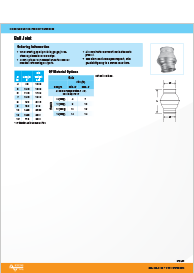 Nordfab Ball Joint Icon