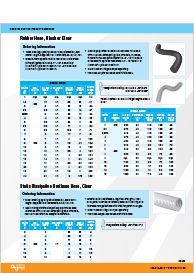 Nordfab Rubber Hose & Urethane Hose Icon