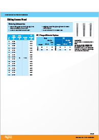 Nordfab Sliding Access Panel