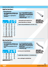 Nordfab Steel Flex Hose Icon